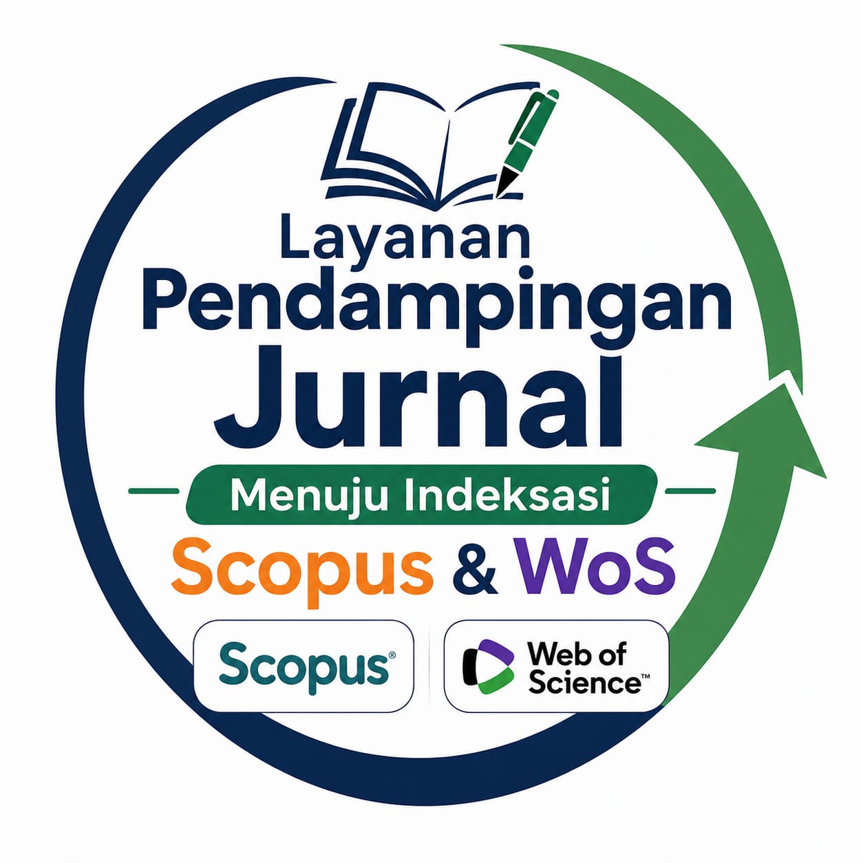 Pendampingan Jurnal Scopus dan WoS